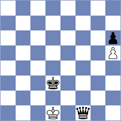 Coelho - Tan Zhongyi (chess.com INT, 2023)