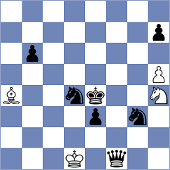 Hirneise - Jones (chess.com INT, 2023)