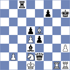 Luxama - Vusatiuk (chess.com INT, 2022)