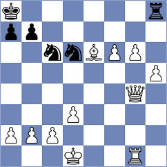 Castellanos Villela - Glavina (chess.com INT, 2023)