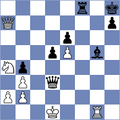 Migot - Gabrielian (chess.com INT, 2024)