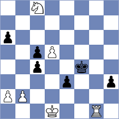 Dudin - Yanev (Chess.com INT, 2020)