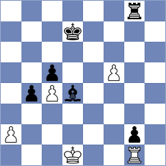 Shah - Popovic (Chess.com INT, 2020)