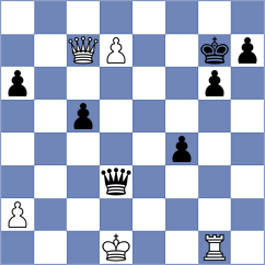 Koelle - Graca (chess.com INT, 2023)