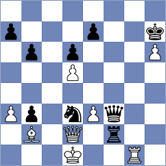 Smietanska - Garic (Chess.com INT, 2020)