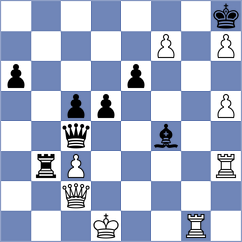 Nilsen - Lizlov (Chess.com INT, 2021)