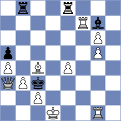 Fernandez - Jobava (Chess.com INT, 2021)
