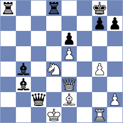 Garcia - Kaslan (Chess.com INT, 2020)