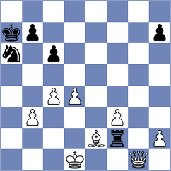 Aroesti - Batsiashvili (chess.com INT, 2022)