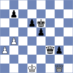 Preotu - Walentukiewicz (chess.com INT, 2023)