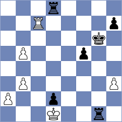 Koellner - Streltsov (chess.com INT, 2023)