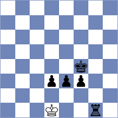 Mgeladze - Goncalves (chess.com INT, 2024)