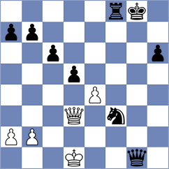 Carroll - Malyshev (Chess.com INT, 2021)