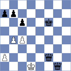 Haile - Ioannides Liu (Chess.com INT, 2021)