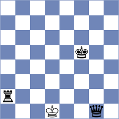Shreyans - Mazibuko (chess.com INT, 2021)