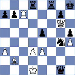 Ashraf - Carlsen (chess.com INT, 2024)