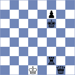 Bashirli - Clawitter (chess.com INT, 2023)