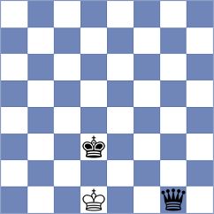 Gryshko - Manukyan (chess.com INT, 2024)