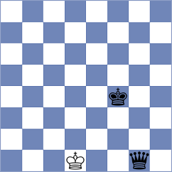 Fajdetic - Fernandez (chess.com INT, 2022)