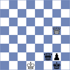 Nguyen Hong Nhung - Avramidou (FIDE Online Arena INT, 2024)