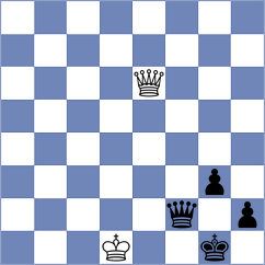Lysiak - Baskin (Chess.com INT, 2021)