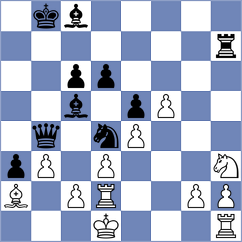 Cornette - Terletsky (Chess.com INT, 2021)