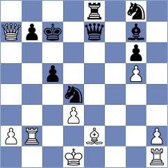 Mogirzan - Rudykh (Chess.com INT, 2021)