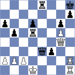 Grochal - Keleberda (chess.com INT, 2024)
