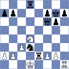 Rabiega - Lubashov (chessassistantclub.com INT, 2004)