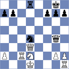 De Boer - Jankowiak (chess.com INT, 2023)