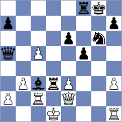 Terao - Fier (chess.com INT, 2023)