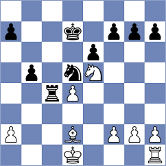 Abasov - Ginzburg (chess.com INT, 2023)