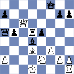 Clarke - Rengifo Blancas (chess.com INT, 2023)