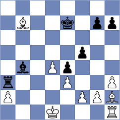 Yurovskykh - Moskvin (chess.com INT, 2024)