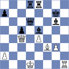 Skurikhin - Aldokhin (chess.com INT, 2024)