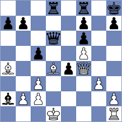 Janaszak - Shapiro (chess.com INT, 2023)