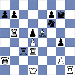 Indjic - Narayanan (chess.com INT, 2021)