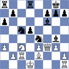 Idrisova - Vinter Schou (Chess.com INT, 2020)
