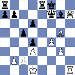 Idnani - Nguyen (Chess.com INT, 2020)
