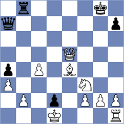 Ciobanu - David (Chess.com INT, 2020)