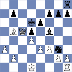 Durucay - Arshiya Das (chess.com INT, 2023)