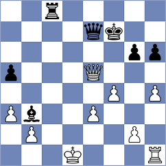 Eljanov - Xiong (chess.com INT, 2024)