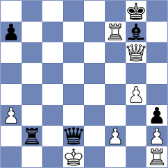 Nguyen Thi Mai Hung - Omariev (chess.com INT, 2023)