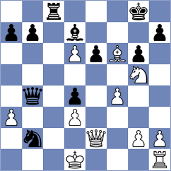 Czerw - Gubajdullin (chess.com INT, 2023)
