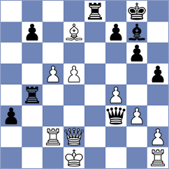 Lowes - Vaibhav (Chess.com INT, 2020)