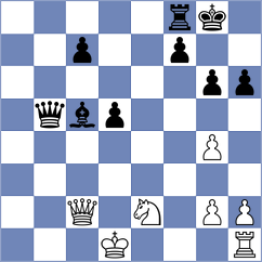Chandra - Kanyamarala (FIDE Online Arena INT, 2024)