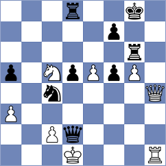 Manojlovic - Kowalczyk (Chess.com INT, 2020)