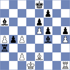 Khoroshev - Murtazin (chess.com INT, 2022)