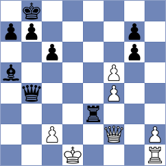 Breckenridge - Dreev (Chess.com INT, 2018)