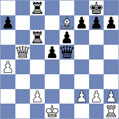 Prydun - Papp (chess.com INT, 2021)